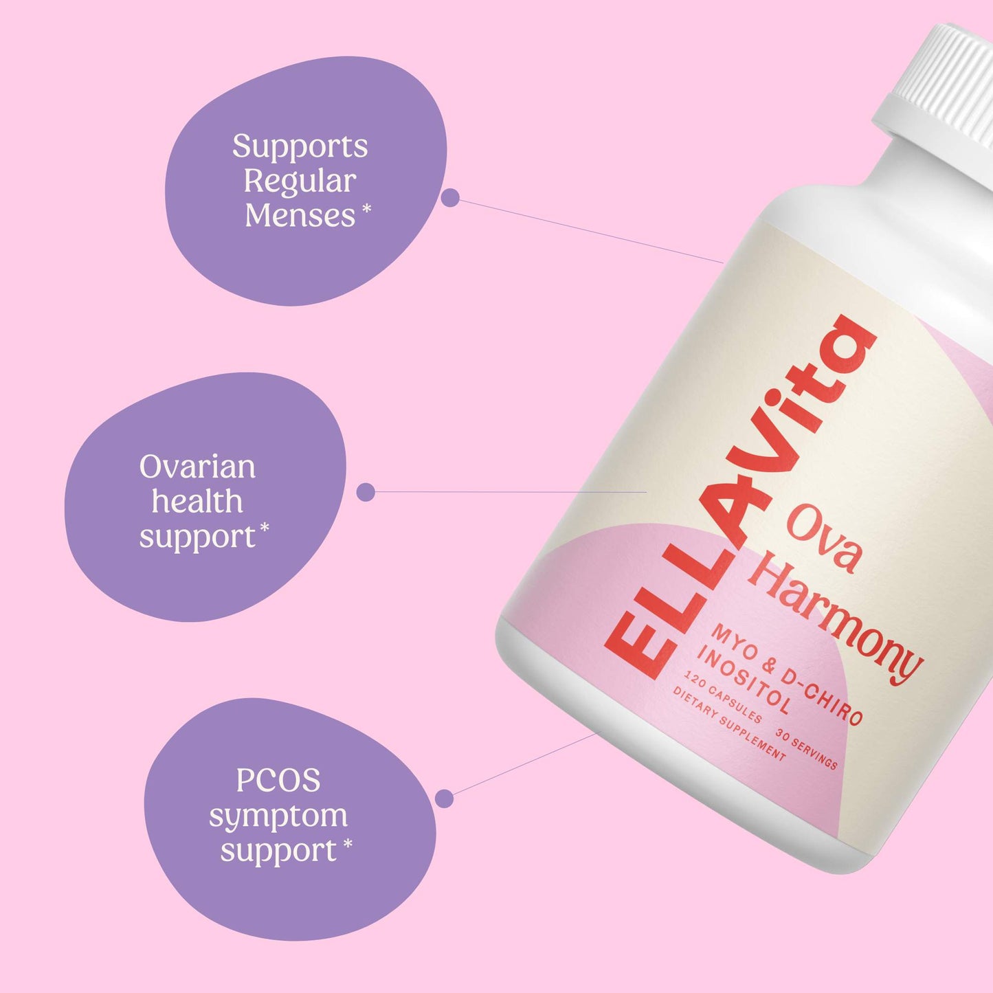 ELLAVita Ova Harmony Inositol Supplement for PCOS Benefits